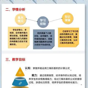 三角形面积教案新颖导入_三角形面积教案设计_三角形面积教学目标设计