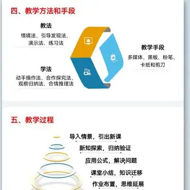 三角形面积教案新颖导入_三角形面积教案设计_三角形面积教学目标设计