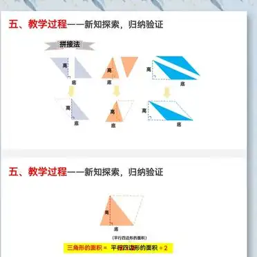 三角形面积教学目标设计_三角形面积教案设计_三角形面积教案新颖导入
