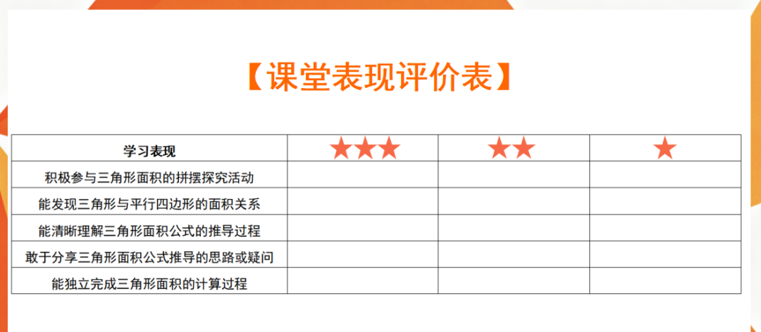 三角形面积教案设计_三角形面积教学简案_三角形面积的教学活动设计