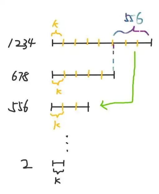 最大公因数奥数_最大公约数欧几里得算法 质因式分解求最大公约数 辗转相除法计算最大公约数