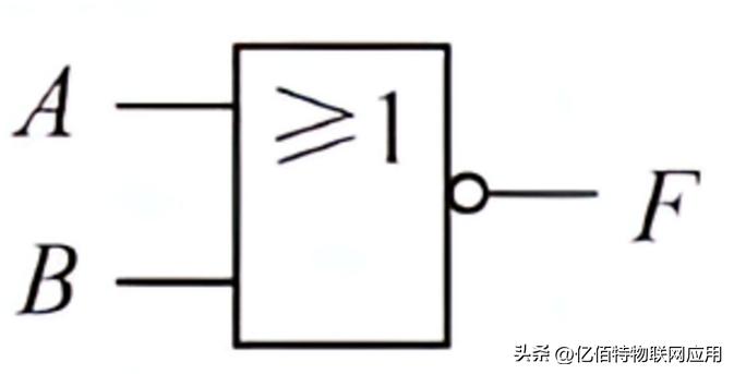 逻辑运算符异或_逻辑门电路_布尔代数_数字电路