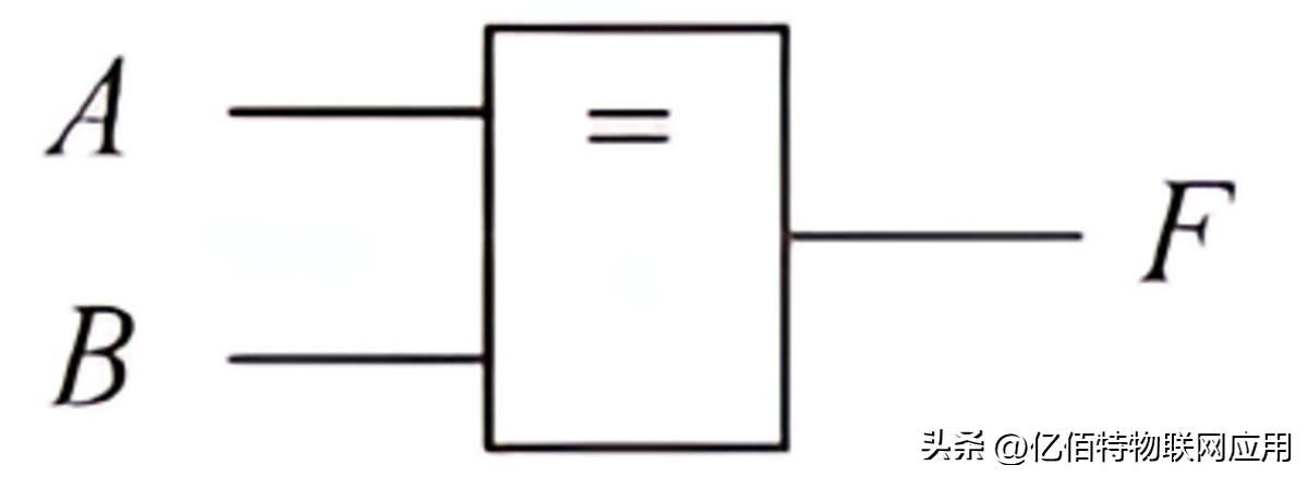 逻辑运算符异或_逻辑门电路_布尔代数_数字电路