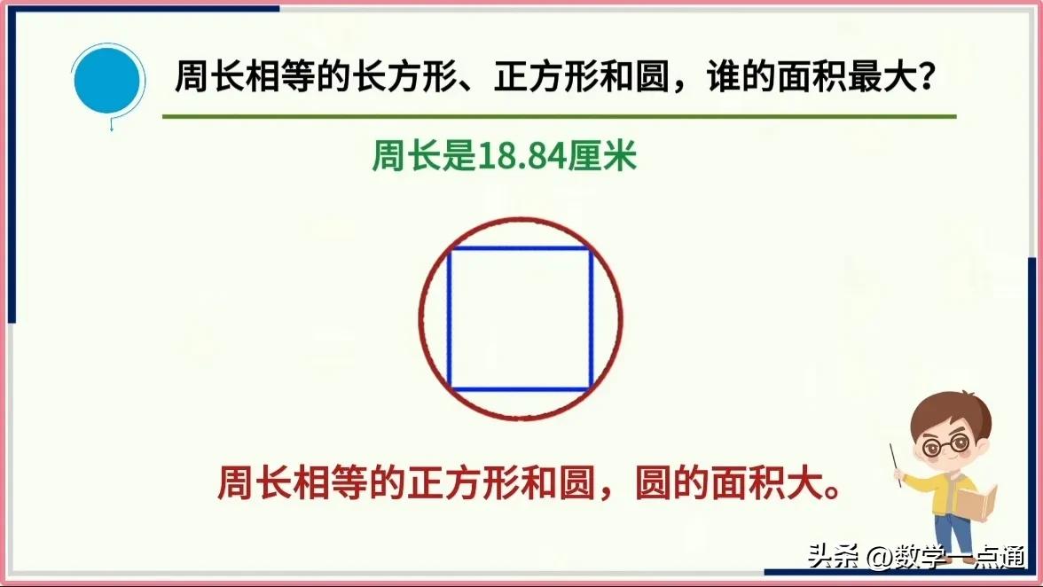 周长相等长方形正方形圆面积比较_数学实验方法比较周长相等图形面积大小_大长方形的周长是