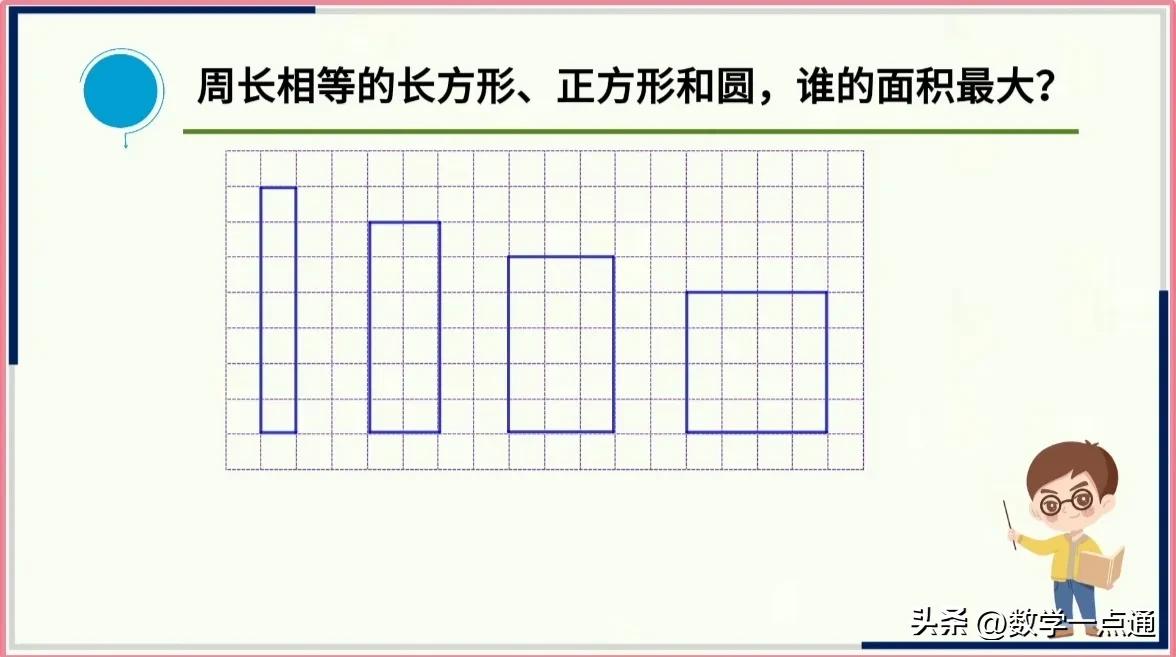 大长方形的周长是_数学实验方法比较周长相等图形面积大小_周长相等长方形正方形圆面积比较