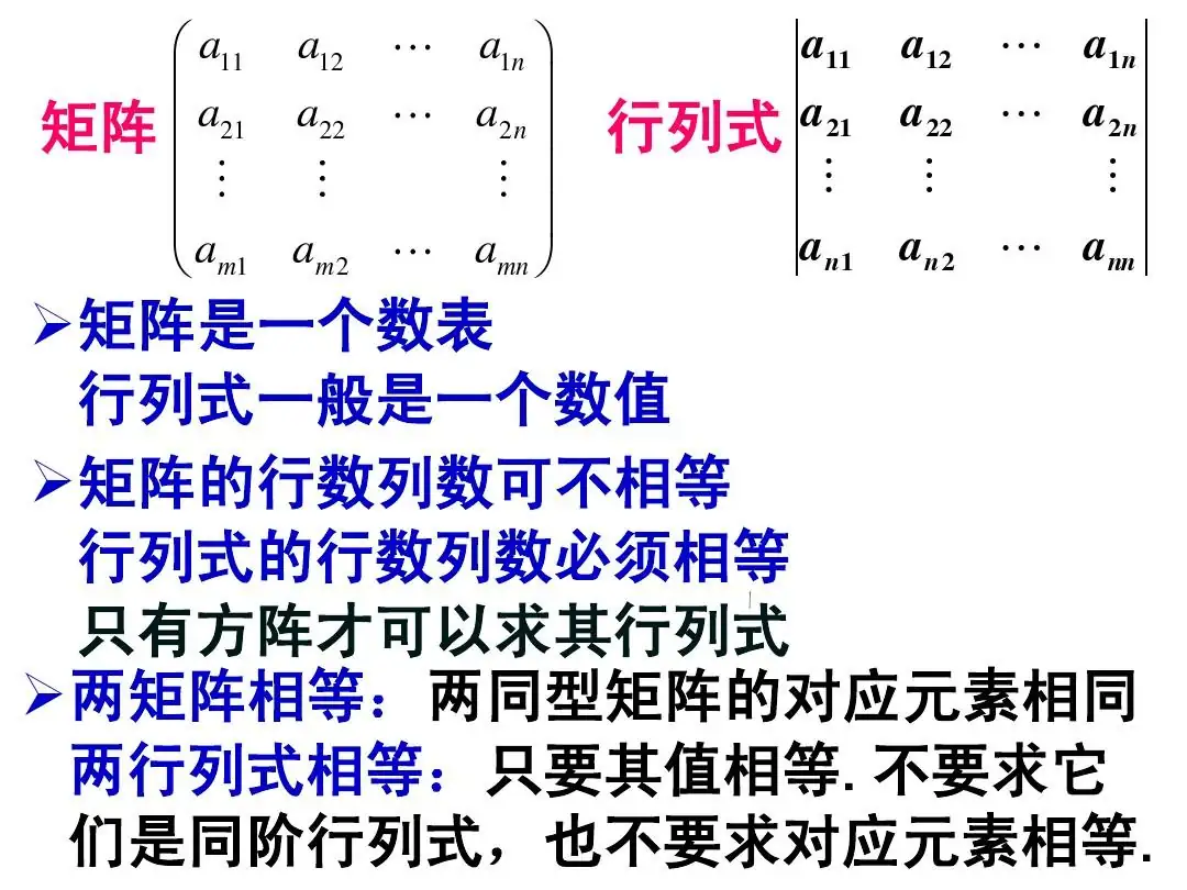 在3x3的方阵_矩阵乘法运算规则_三阶行列式计算方法