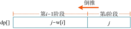 背包问题 c++_01背包问题_动态规划解决01背包问题