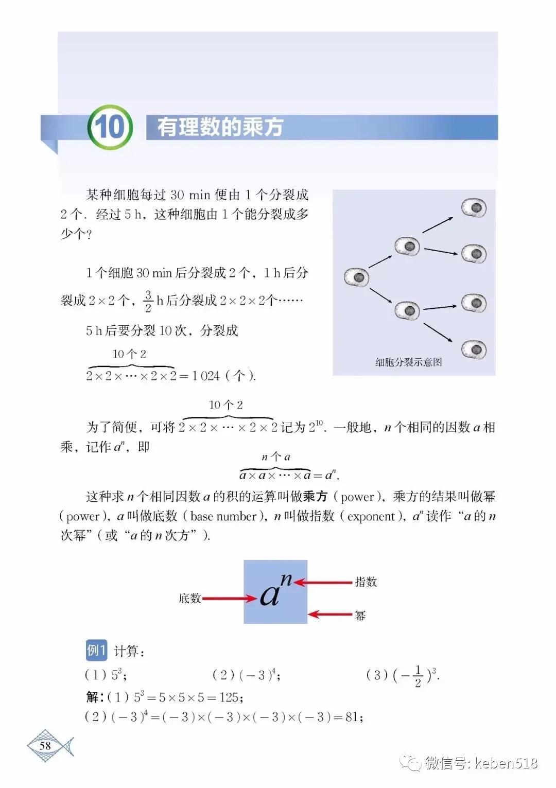 人教版有理数乘方ppt_80后初中数学老教材 有理数乘方运算 如何进行 乘方计算方法