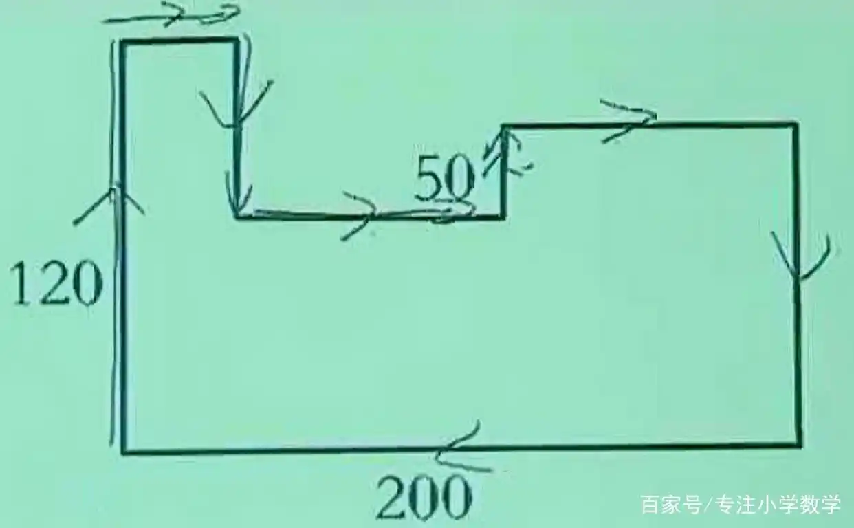 网友解题方法讨论_直观图求原图周长_小学三年级数学题求不规则图形周长