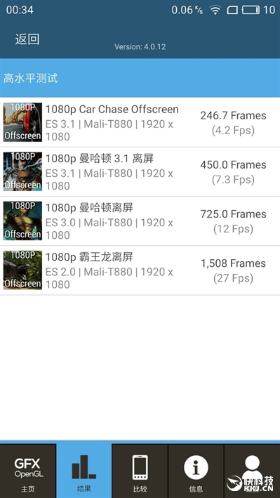 MX系列手机评测_f x mx2 mx 6 m_魅族MX6