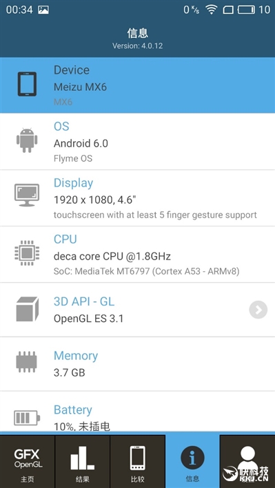 MX系列手机评测_f x mx2 mx 6 m_魅族MX6