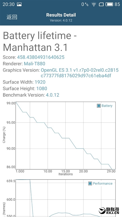 f x mx2 mx 6 m_魅族MX6_MX系列手机评测