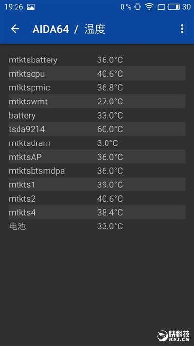 f x mx2 mx 6 m_魅族MX6_MX系列手机评测