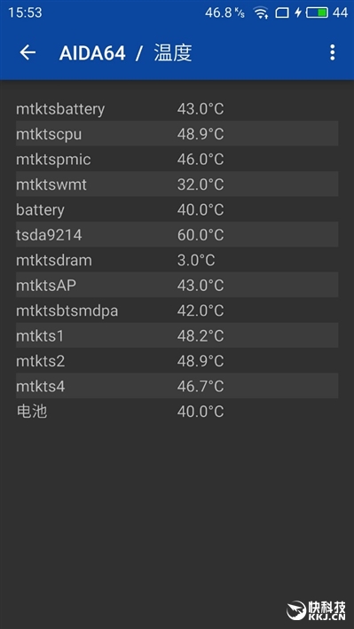 f x mx2 mx 6 m_魅族MX6_MX系列手机评测