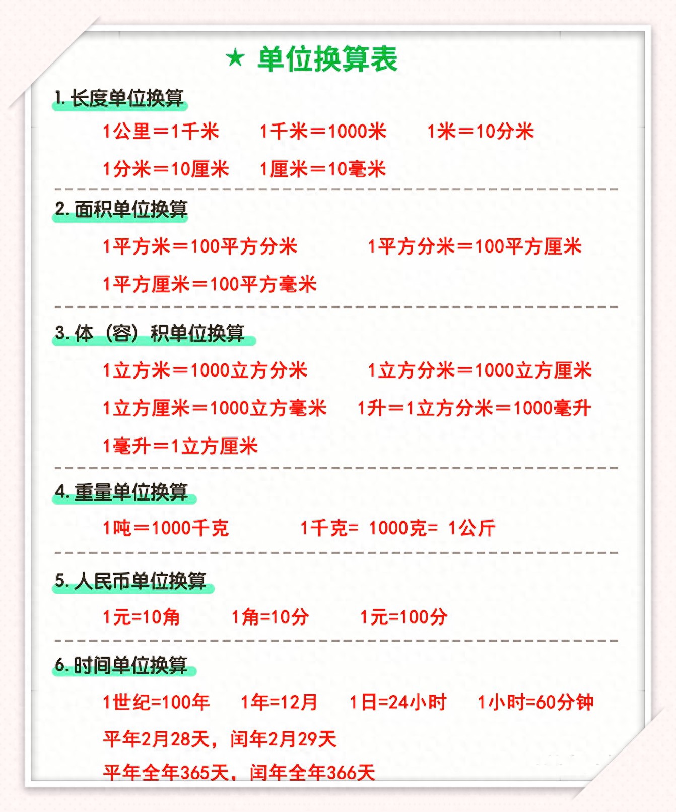 单位换算表_运算定律与数的性质_图形面积体积容积计算公式_正方形计算周长的公式