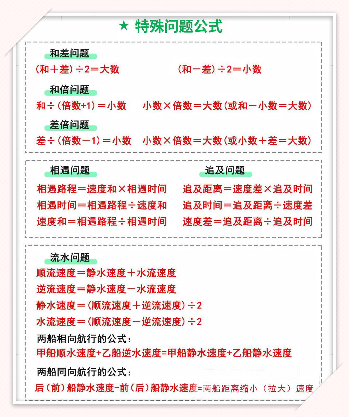 单位换算表_运算定律与数的性质_图形面积体积容积计算公式_正方形计算周长的公式