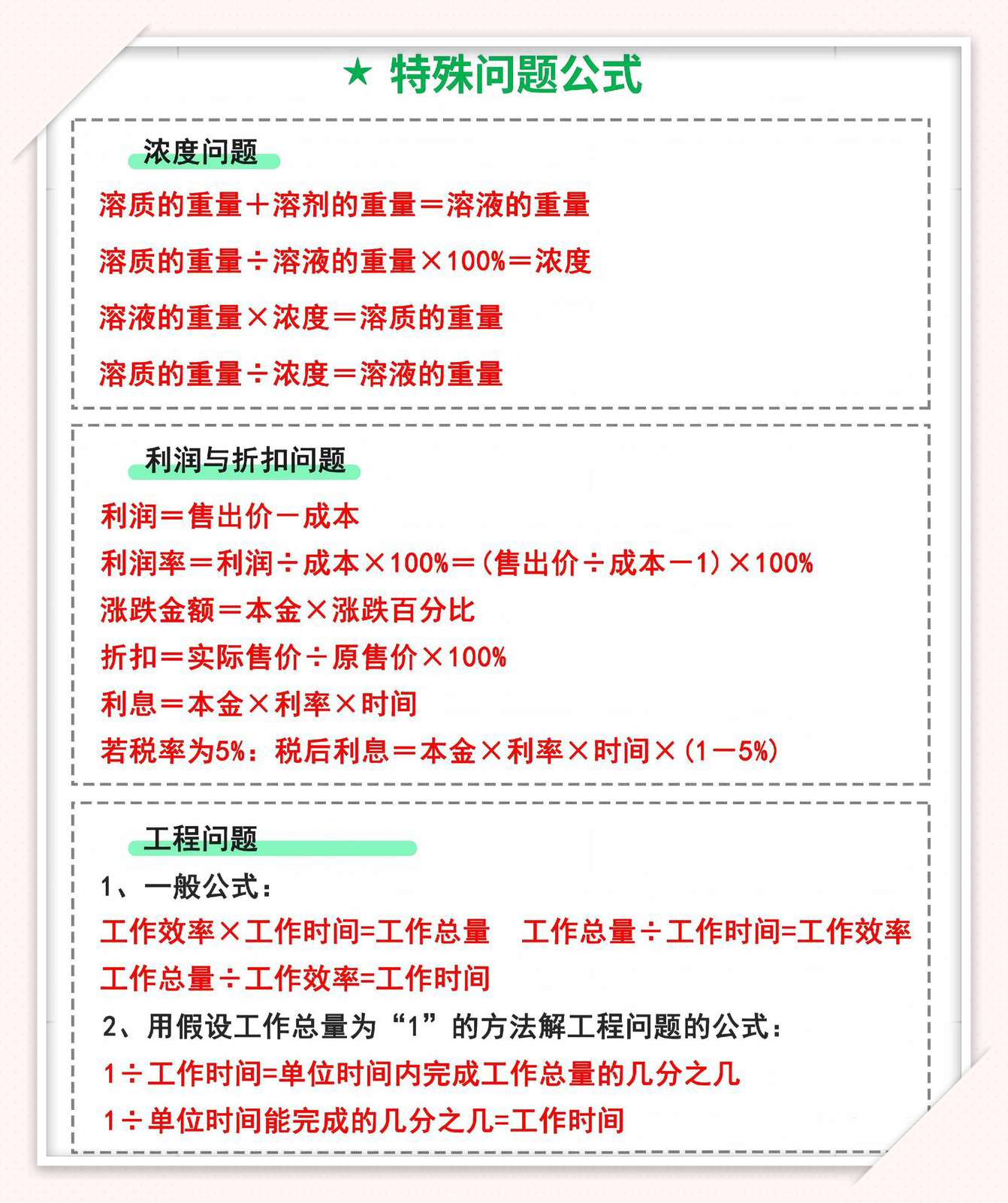 正方形计算周长的公式_单位换算表_运算定律与数的性质_图形面积体积容积计算公式