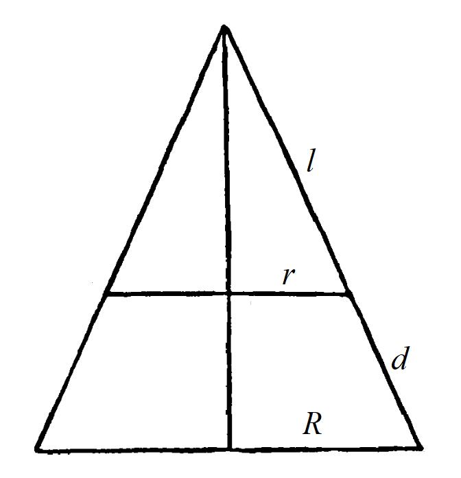 已知圆的面积求周长_阿基米德球体积表面积公式_阿基米德球冠面积公式