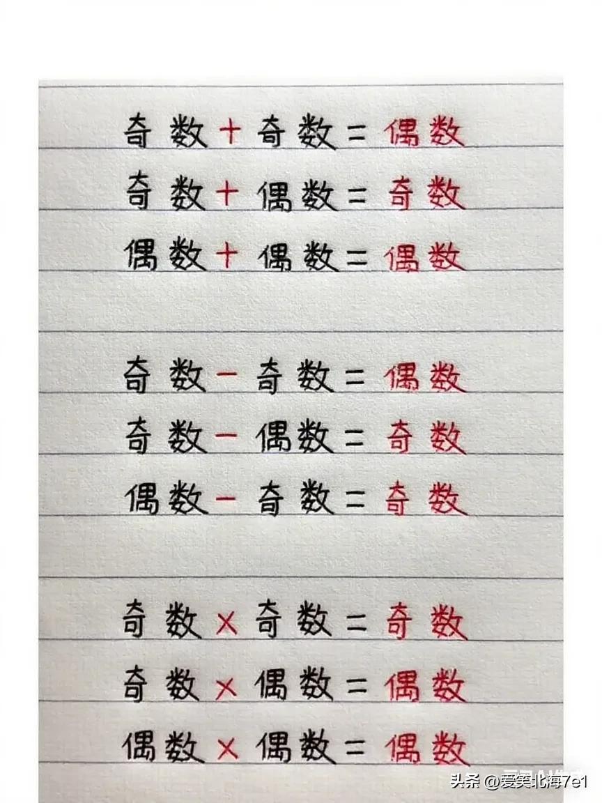 正方形的周长公式有_小学数学公式记不住_小学数学核心公式笔记