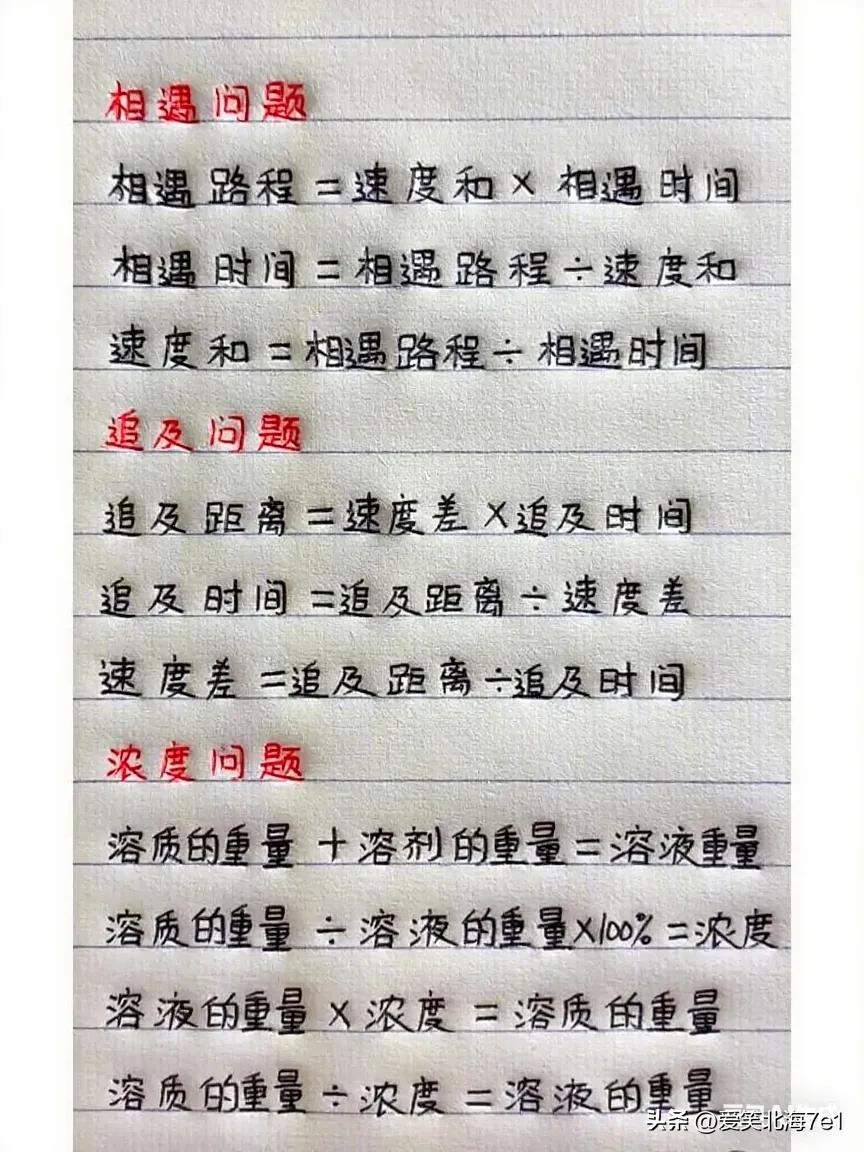 小学数学公式记不住_小学数学核心公式笔记_正方形的周长公式有