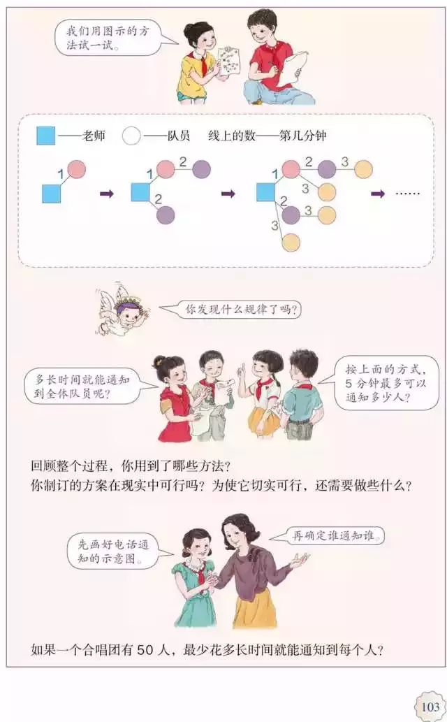 人教版小学数学五年级下册电子课本 高清版_人教版五年级数学下册电子课本下载_五年级下册数学课本人教版