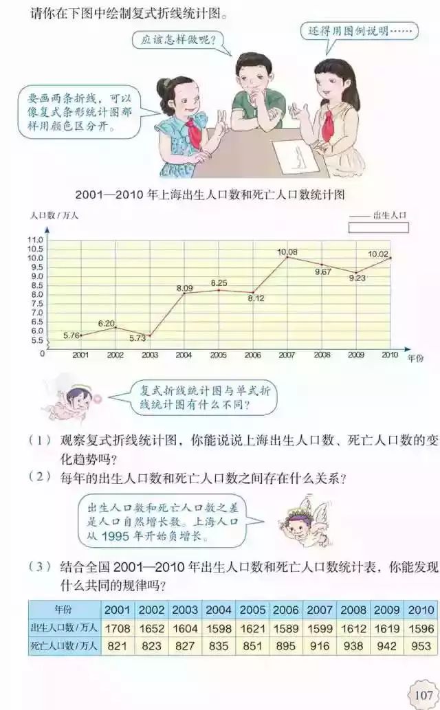 人教版小学数学五年级下册电子课本 高清版_人教版五年级数学下册电子课本下载_五年级下册数学课本人教版