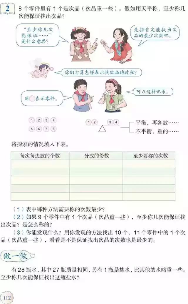 五年级下册数学课本人教版_人教版五年级数学下册电子课本下载_人教版小学数学五年级下册电子课本 高清版