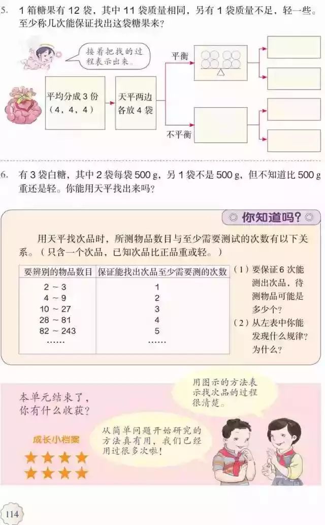 人教版五年级数学下册电子课本下载_人教版小学数学五年级下册电子课本 高清版_五年级下册数学课本人教版