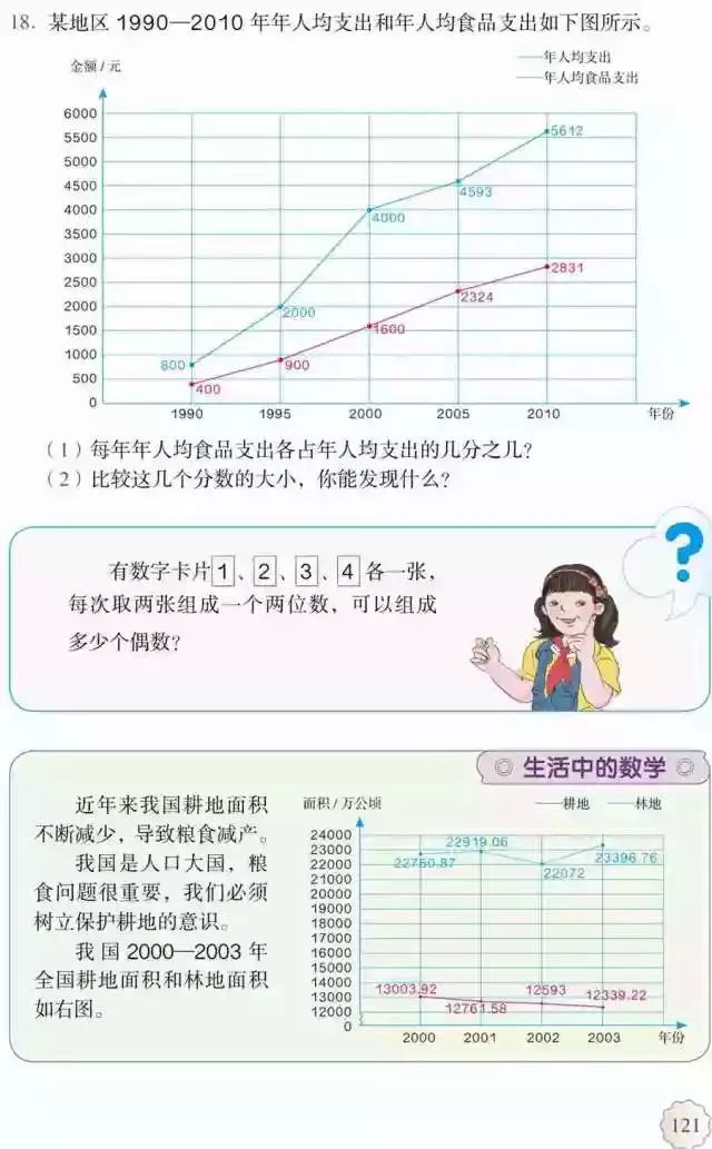 人教版五年级数学下册电子课本下载_五年级下册数学课本人教版_人教版小学数学五年级下册电子课本 高清版