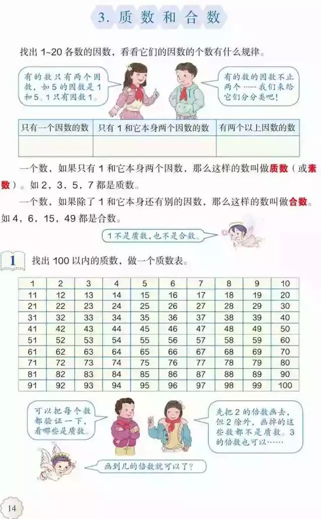五年级下册数学课本人教版_人教版小学数学五年级下册电子课本 高清版_人教版五年级数学下册电子课本下载