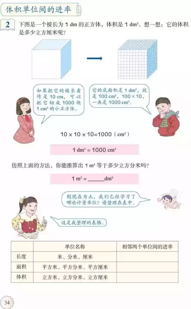 人教版五年级数学下册电子课本下载_人教版小学数学五年级下册电子课本 高清版_五年级下册数学课本人教版