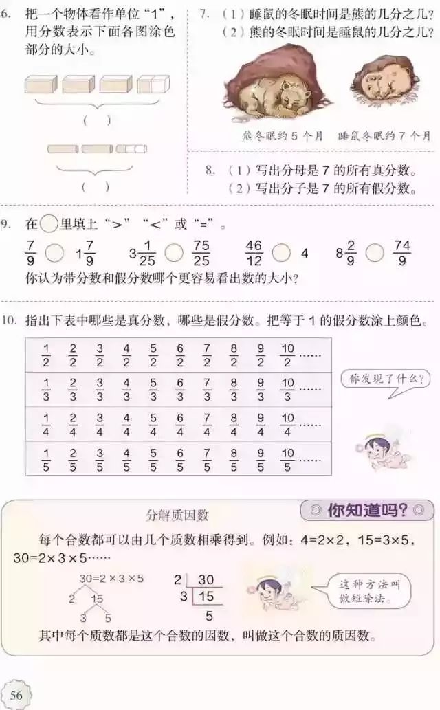 人教版小学数学五年级下册电子课本 高清版_五年级下册数学课本人教版_人教版五年级数学下册电子课本下载