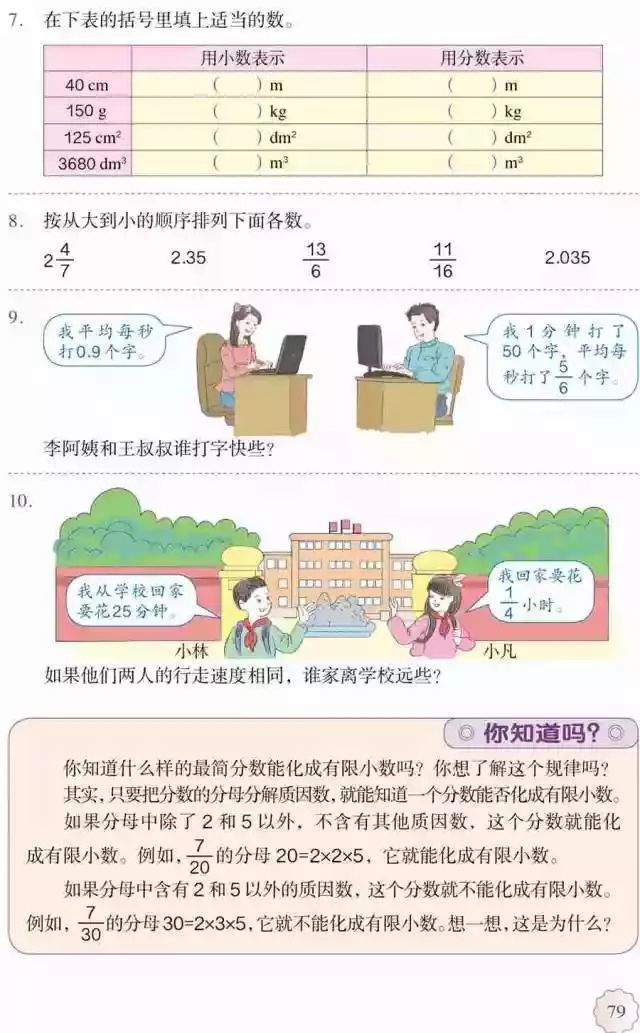 五年级下册数学课本人教版_人教版小学数学五年级下册电子课本 高清版_人教版五年级数学下册电子课本下载
