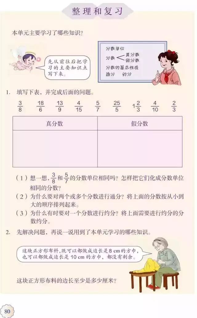 人教版五年级数学下册电子课本下载_人教版小学数学五年级下册电子课本 高清版_五年级下册数学课本人教版