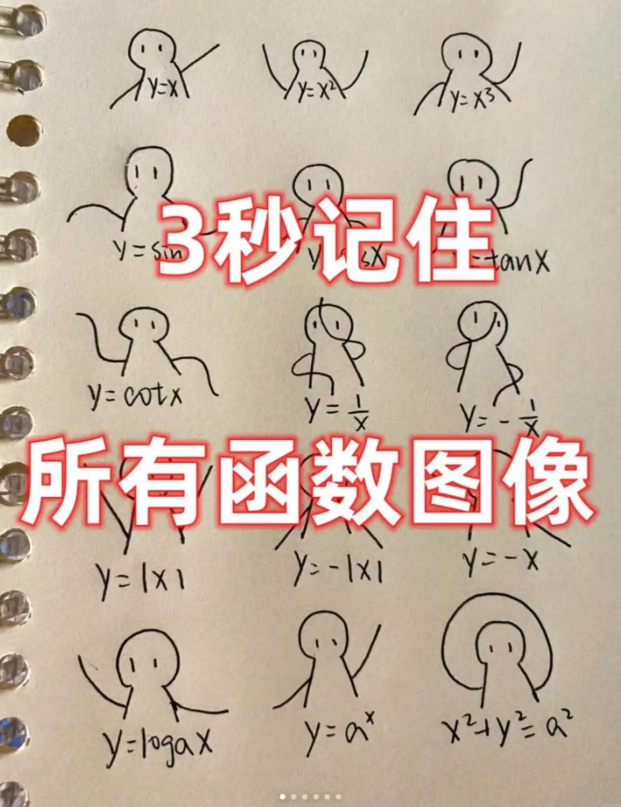 高一函数基础全解析：定义、类型、性质及图像逐个讲